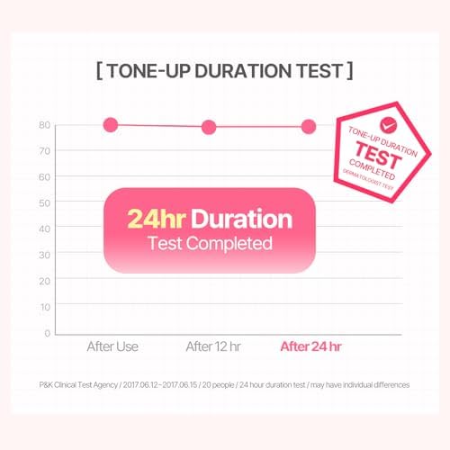 Whitening Tone-Up Cream for Face & Body – Hydrating, Sebum Control, Vegan – 1.7 fl. oz.
