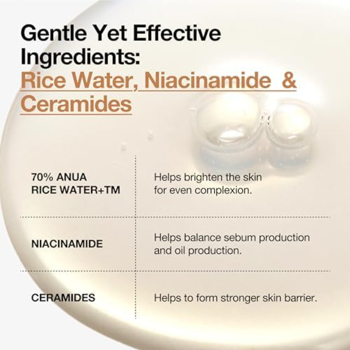 Rice 70 Glow Milky Toner 250ml – Glass Skin, Hydrating & Brightening with Niacinamide & Ceramides